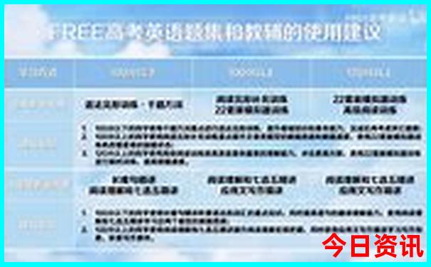 中国最美的50个景点
